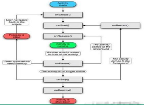 公司新来的阿里p8，看了我做的APP和接口测试，甩给了我这份文档